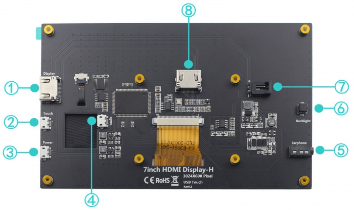 Key and interface function description diagram for the 7 inch touch screen