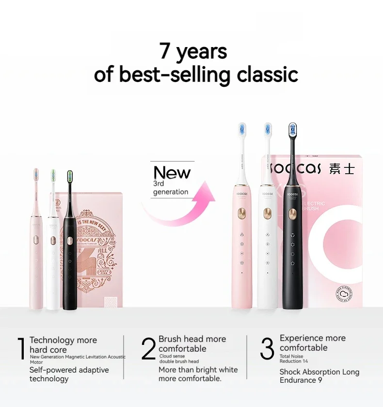 Soocas X3S electric toothbrush showing bright white brush head