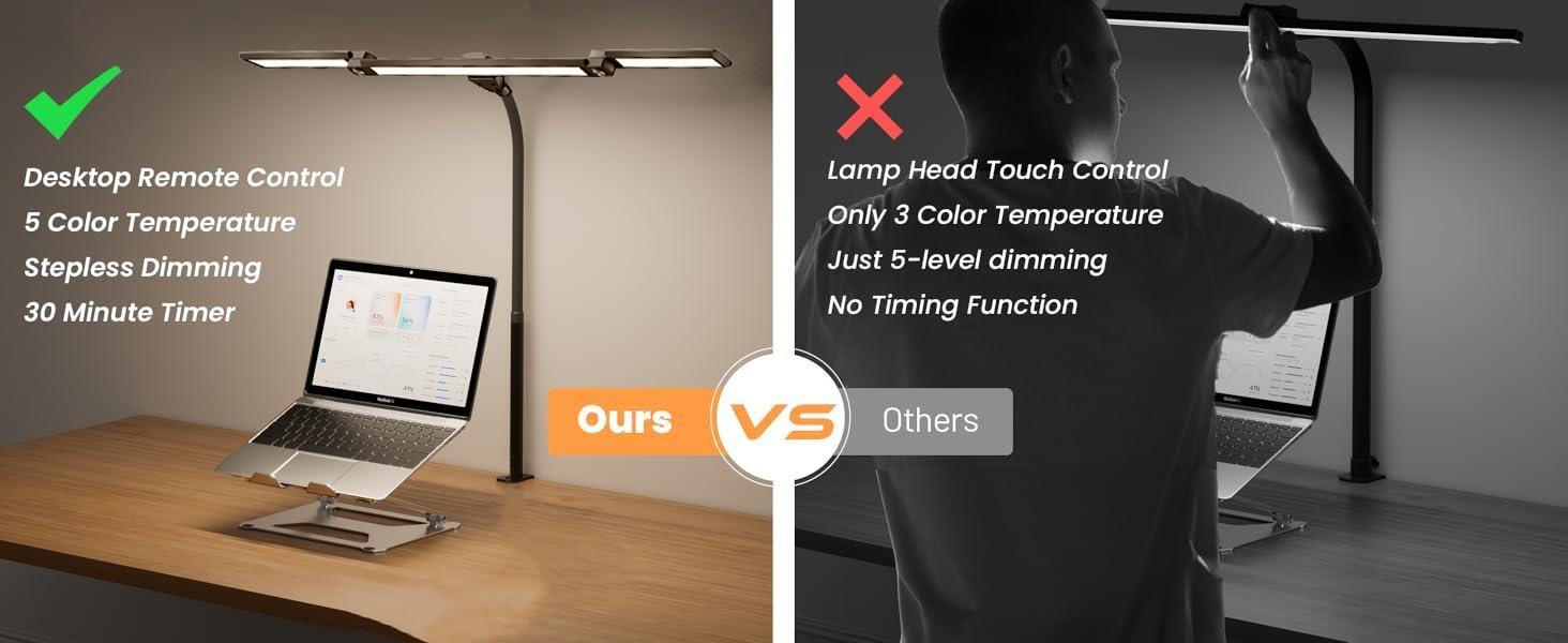 LED Desk Lamp with Clamp and Remote Dimming 24W - Lifestyle shot of the product