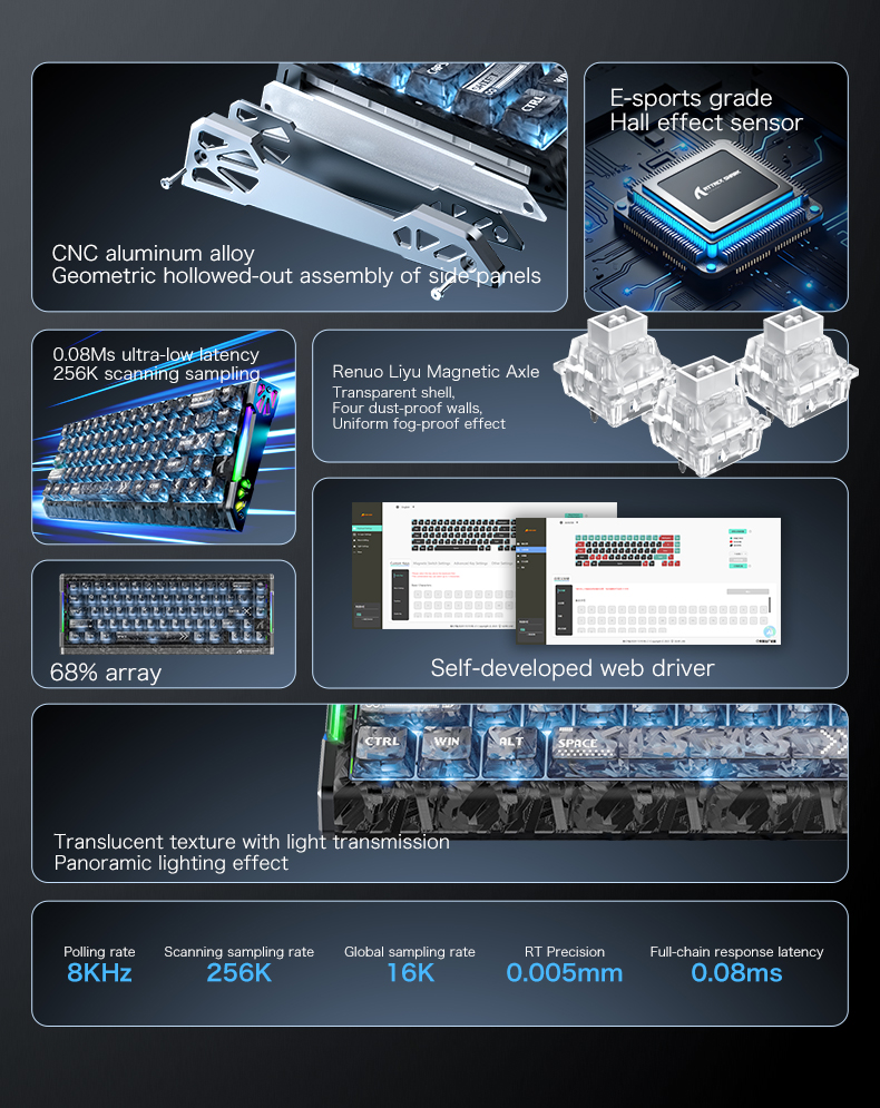 Attack Shark R68HE 65 percent layout mechanical keyboard
