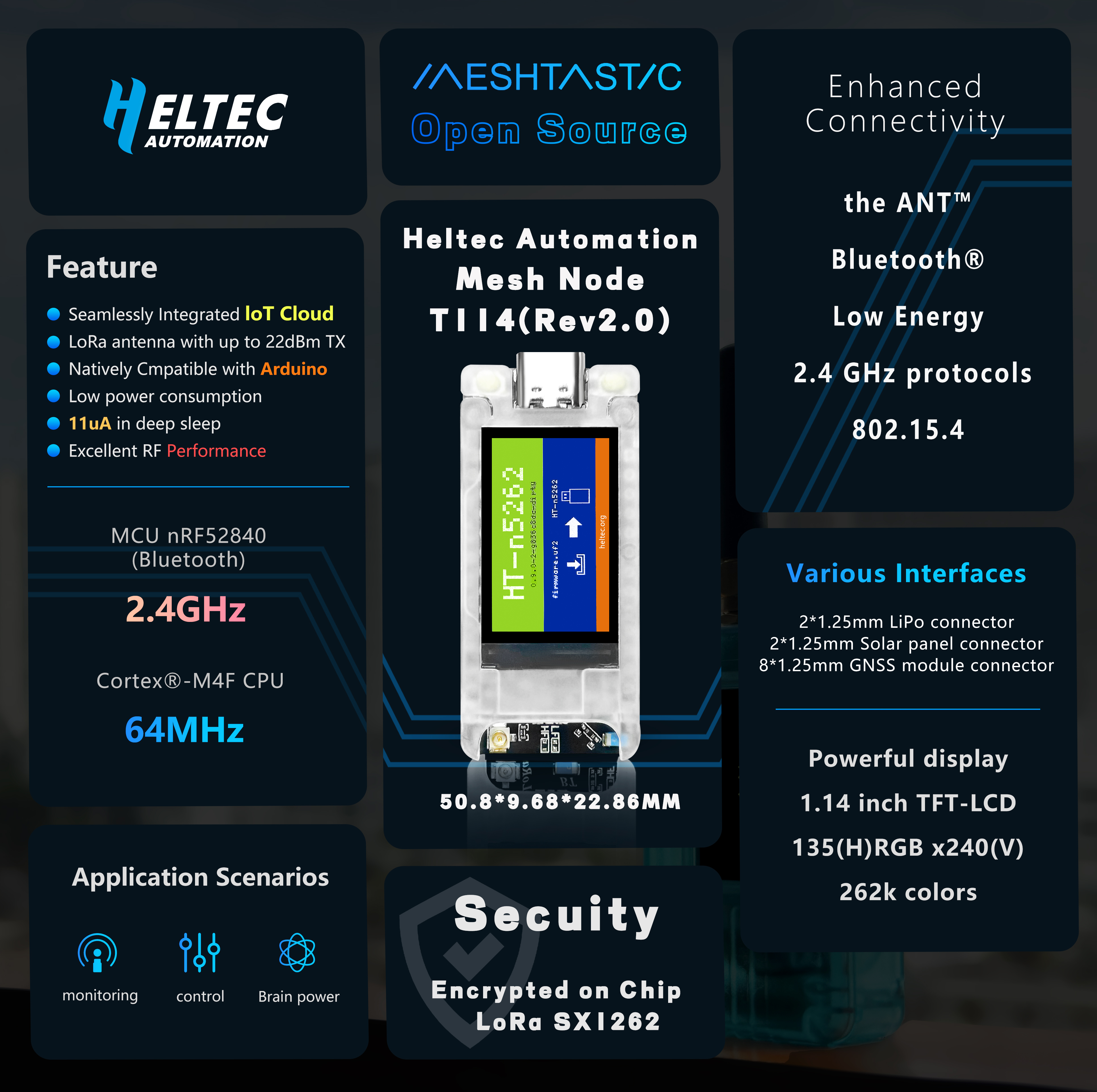 Heltec Mesh Node T114 development board overview