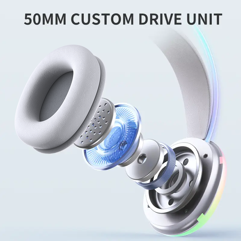 PC and iPhone compatible gaming headset
