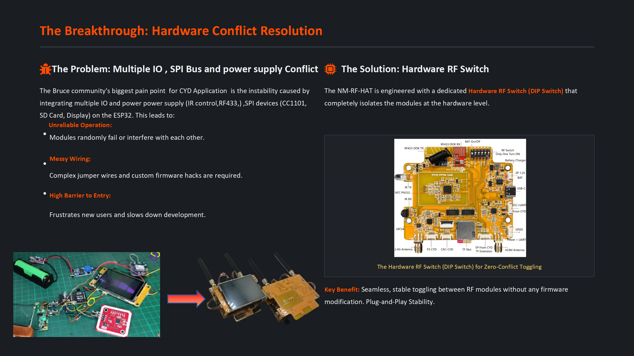 Multi-band RF expansion board with CC1101 and NRF24