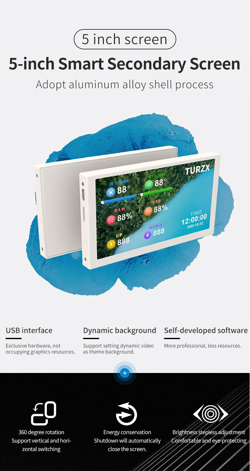Buyer photo of TURZX 5 inch secondary screen