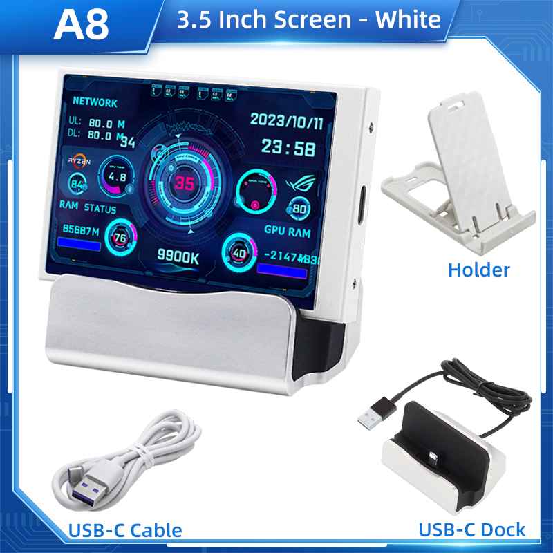 FAQ regarding computer monitor graphics card data