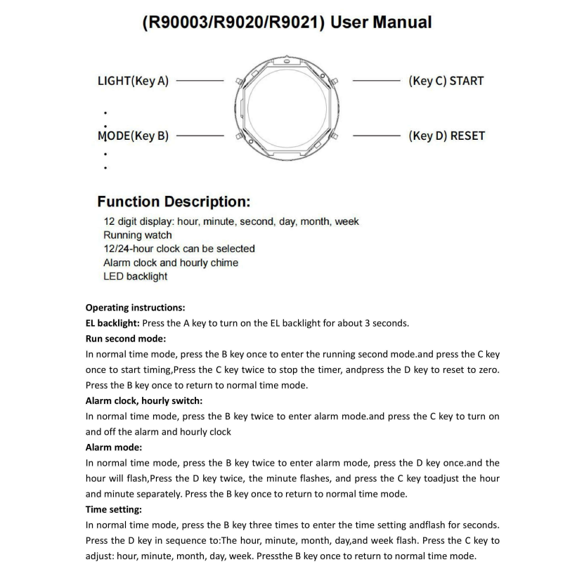 Womens Digital LED Watch Waterproof Fashion Wristwatch - Premium material and texture showcase