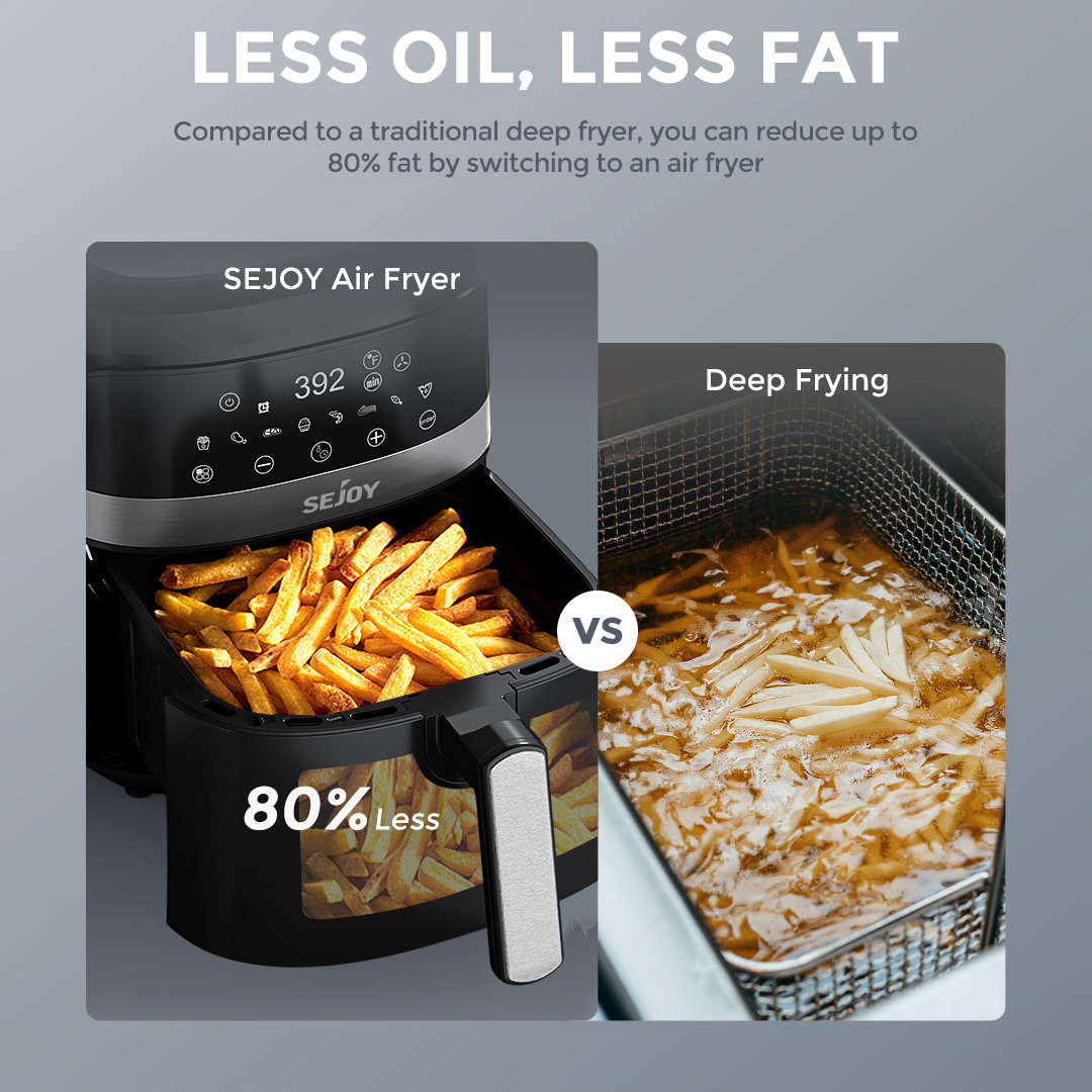 Sejoy oilless cooker basket with easy to clean nonstick coating