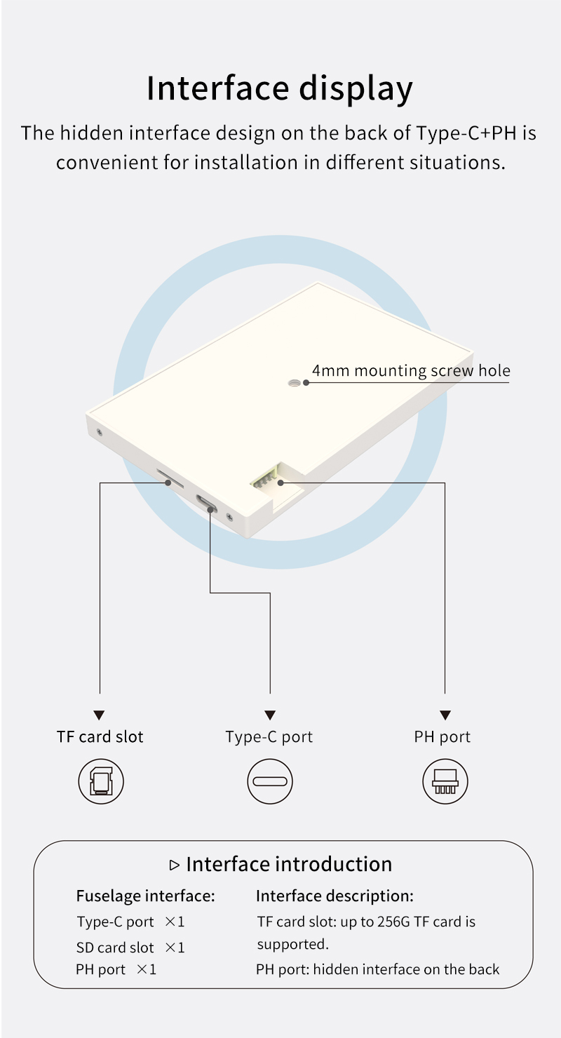 Buyer photo of TURZX 5 inch secondary screen