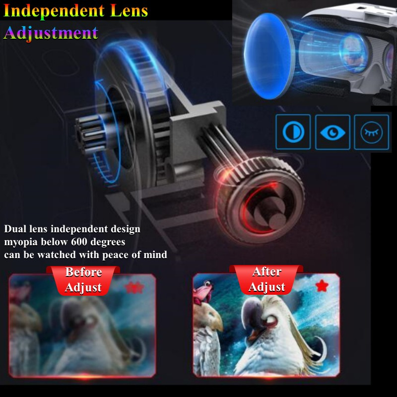 Virtual reality VR glasses for 4.7 to 6.5 inch smartphones