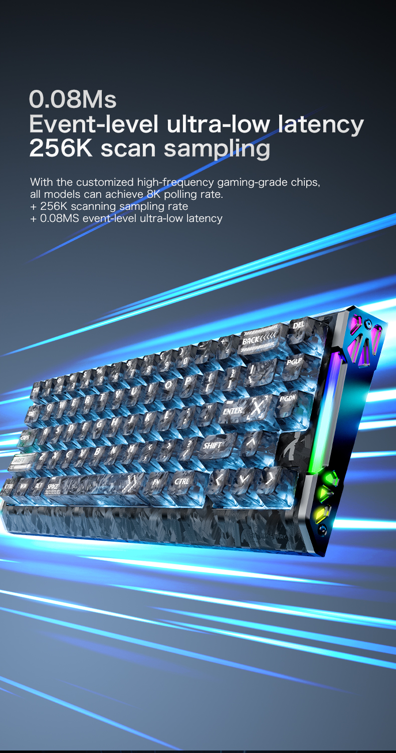 Low latency magnetic switch gaming keyboard
