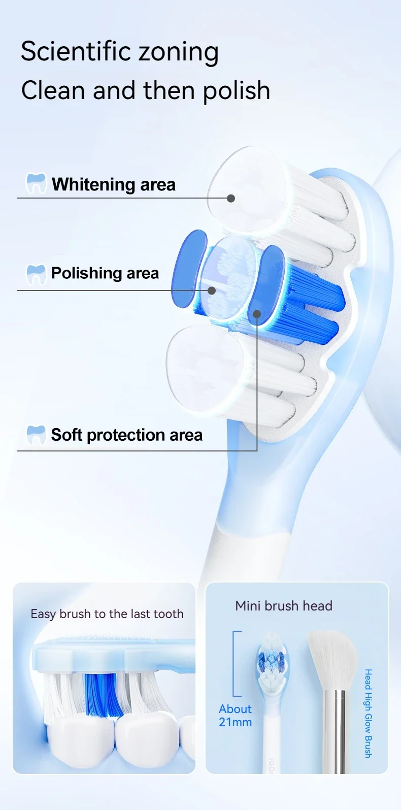 Soocas X3S IPX8 waterproof sonic electric toothbrush feature