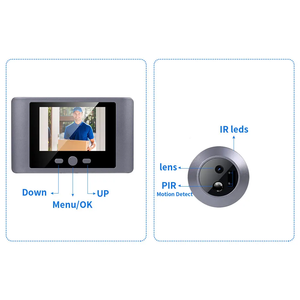 Easy installation process without cables