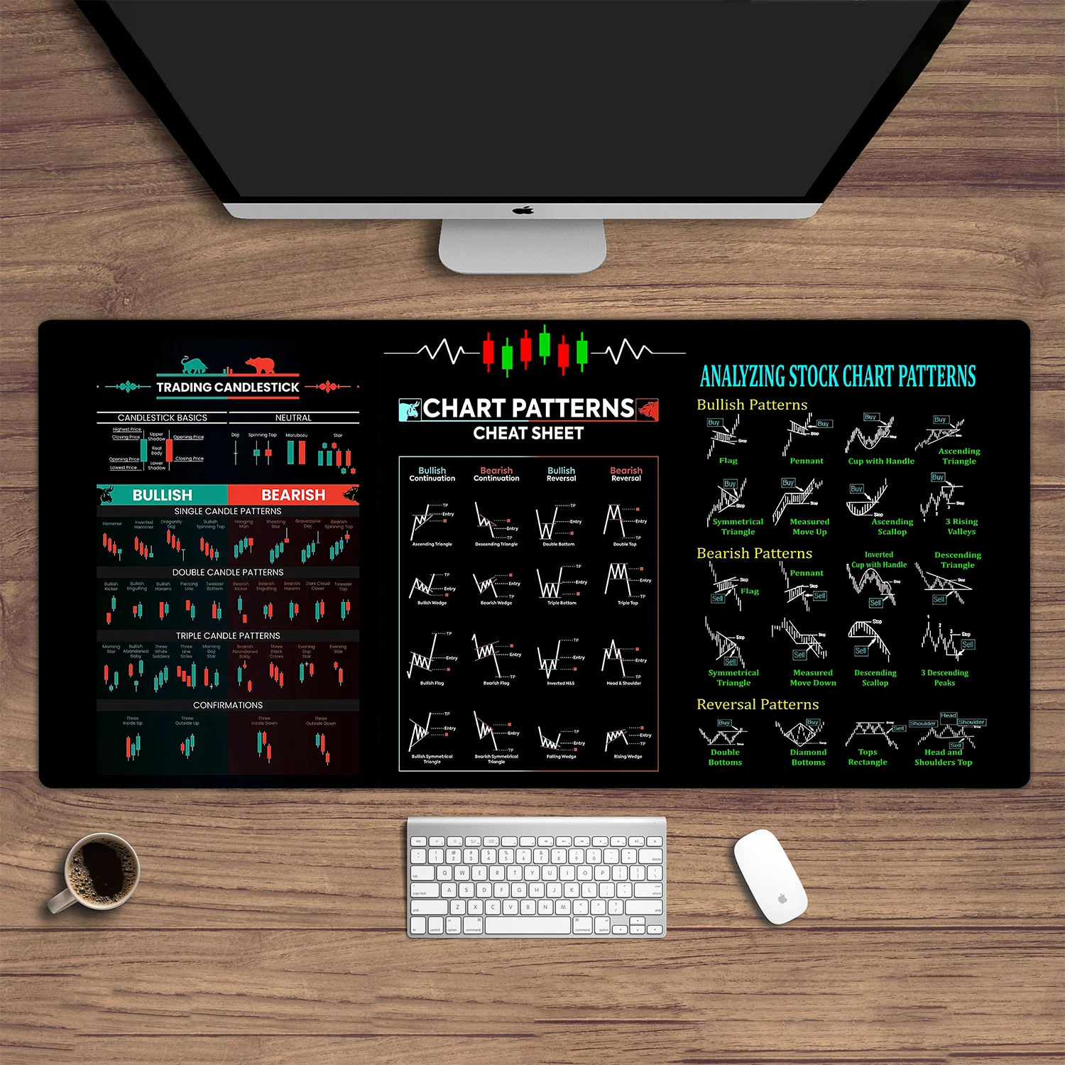 Non-slip computer keyboard desk mat with stock patterns