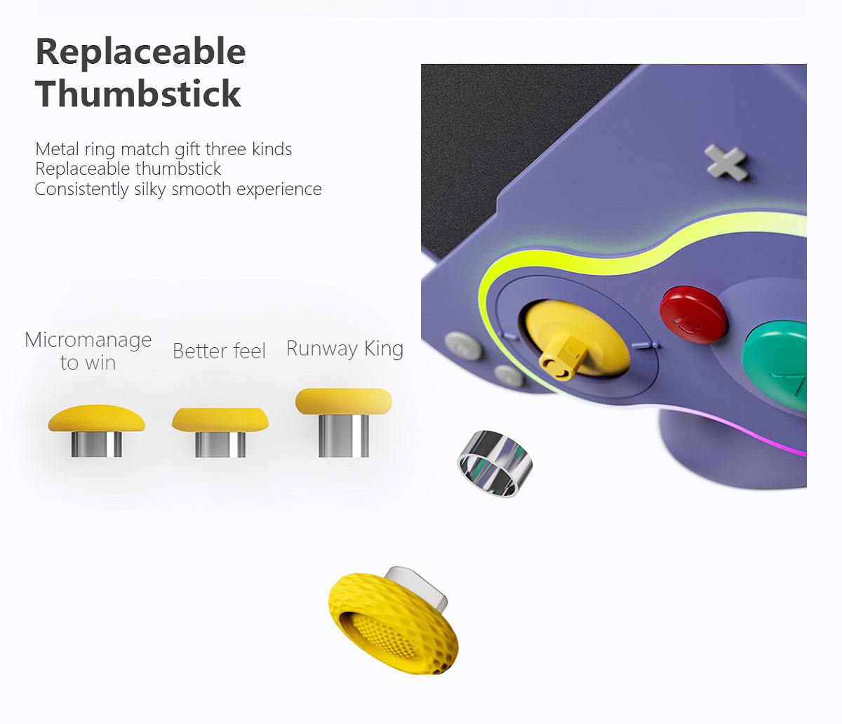 Detailed view of controller buttons and D pad
