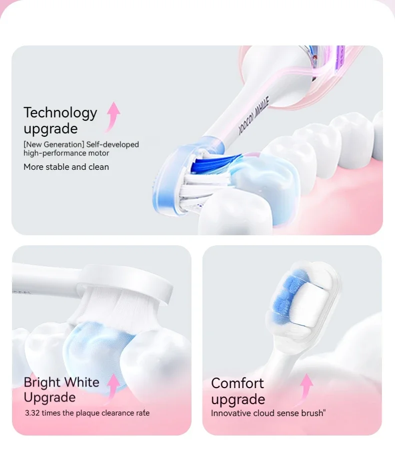 Soocas X3S sonic toothbrush dimensions showing height and handle width
