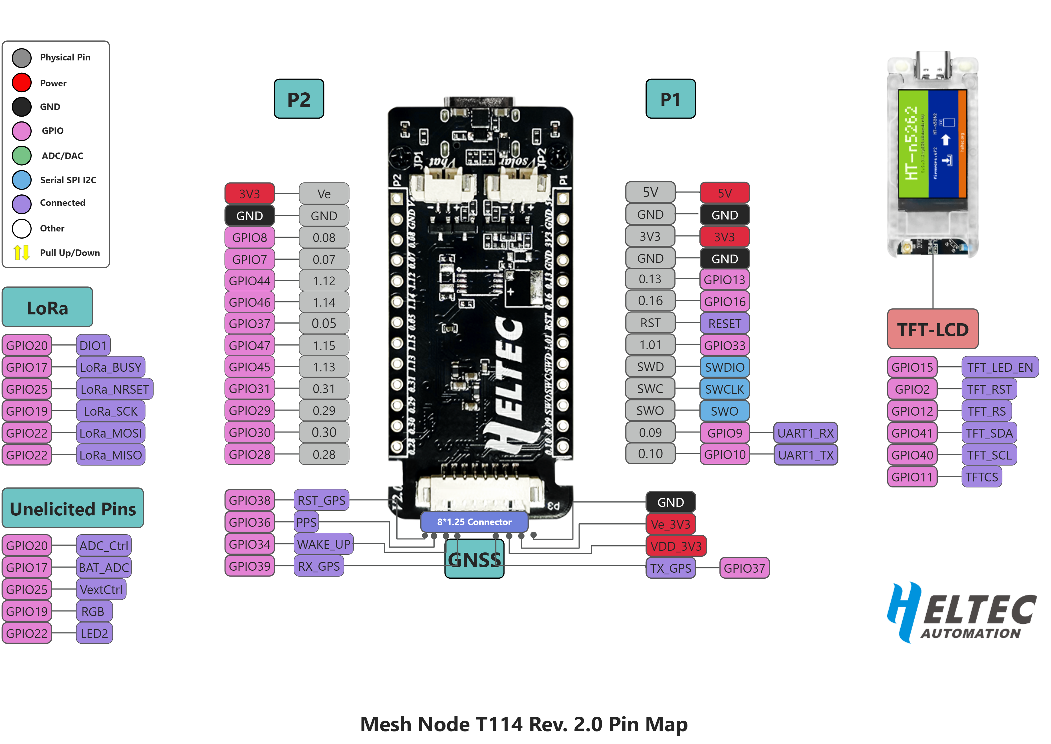 Pin map diagram for Heltec Mesh Node T114
