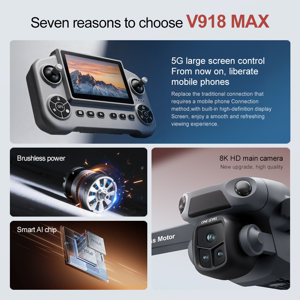 8K GPS Drone with Camera Brushless Laser Obstacle Avoidance - Detailed view of the product