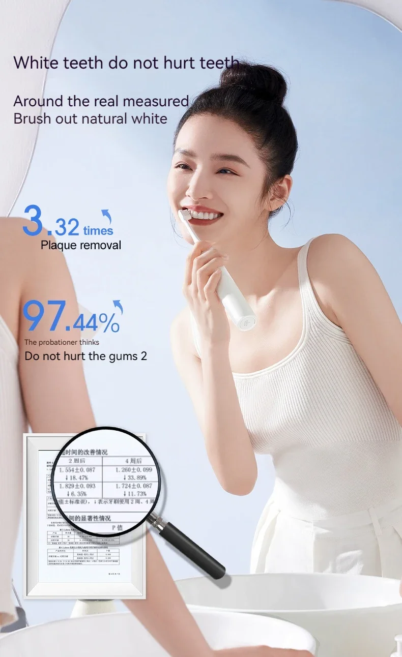 Soocas X3S sonic electric toothbrush four cleaning modes display