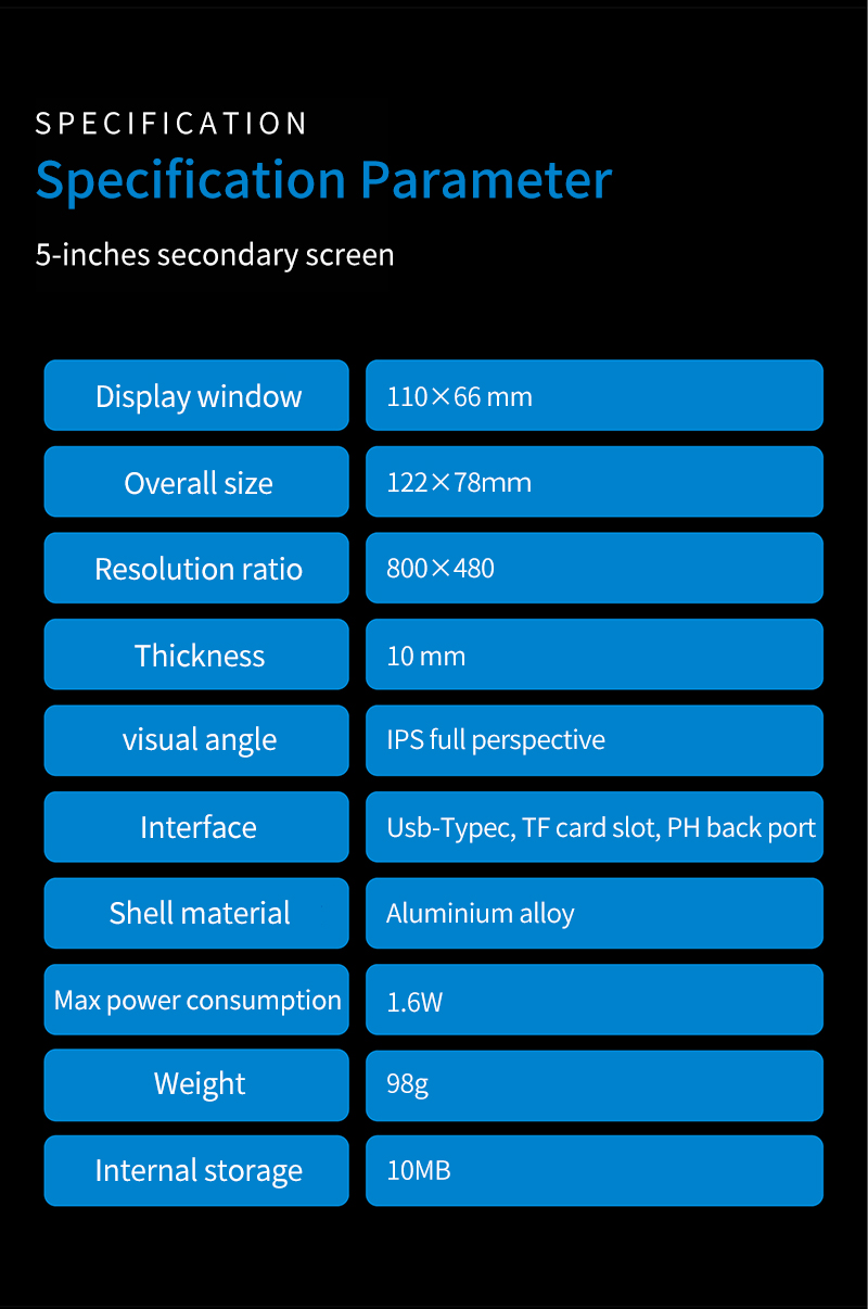 Packing list A1 with 3.5 inch usbc ips screen