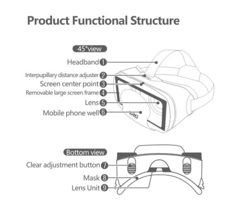 Virtual reality glasses supporting diverse mobile apps
