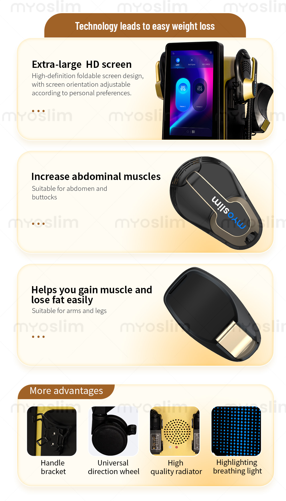 EMS Muscle Stimulator Body Massager and Pelvic Trainer - Angle view of the product in use