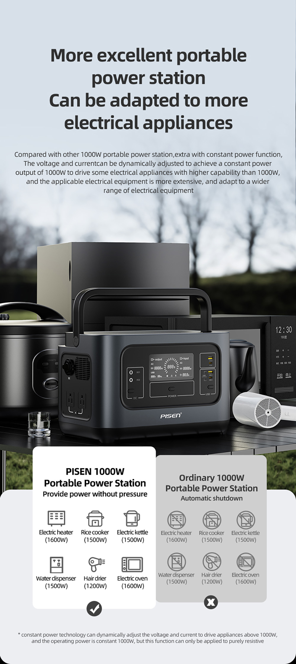 PISEN 1000W Solar Generator 1008Wh LiFePO4 Portable Power Station - Angle view of the product in use