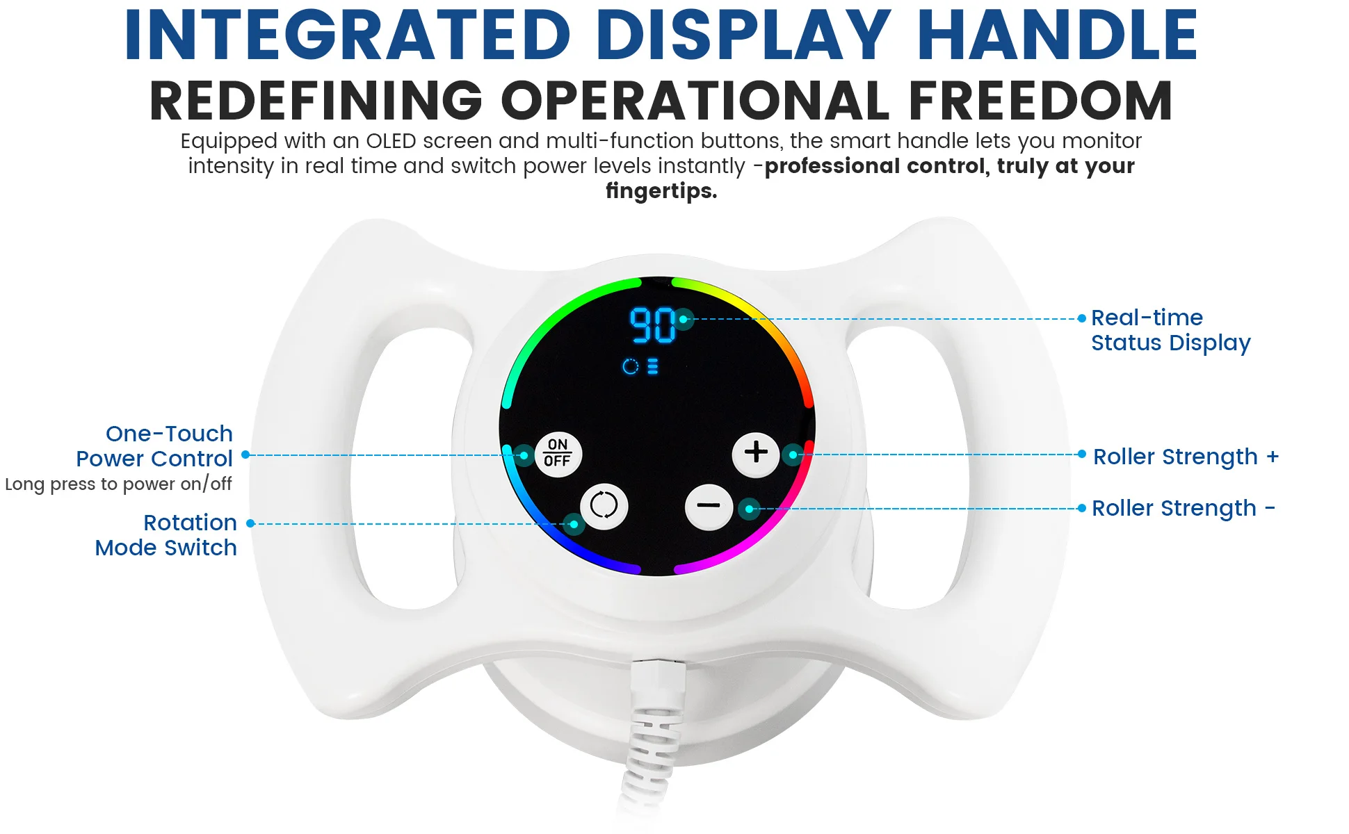 Three handle design for targeted multi zone body partition care