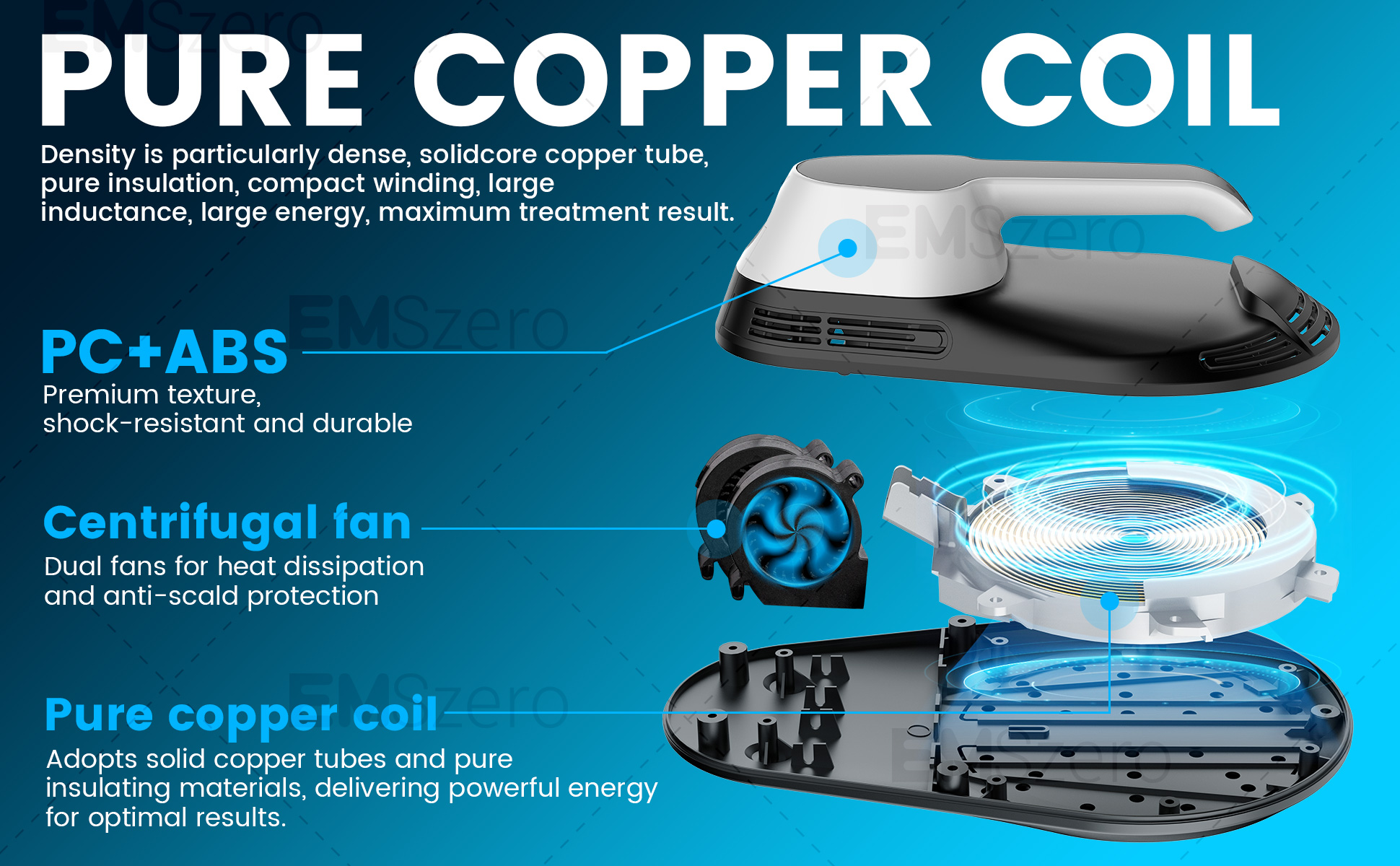 Advanced ergonomic treatment handles with copper coil technology