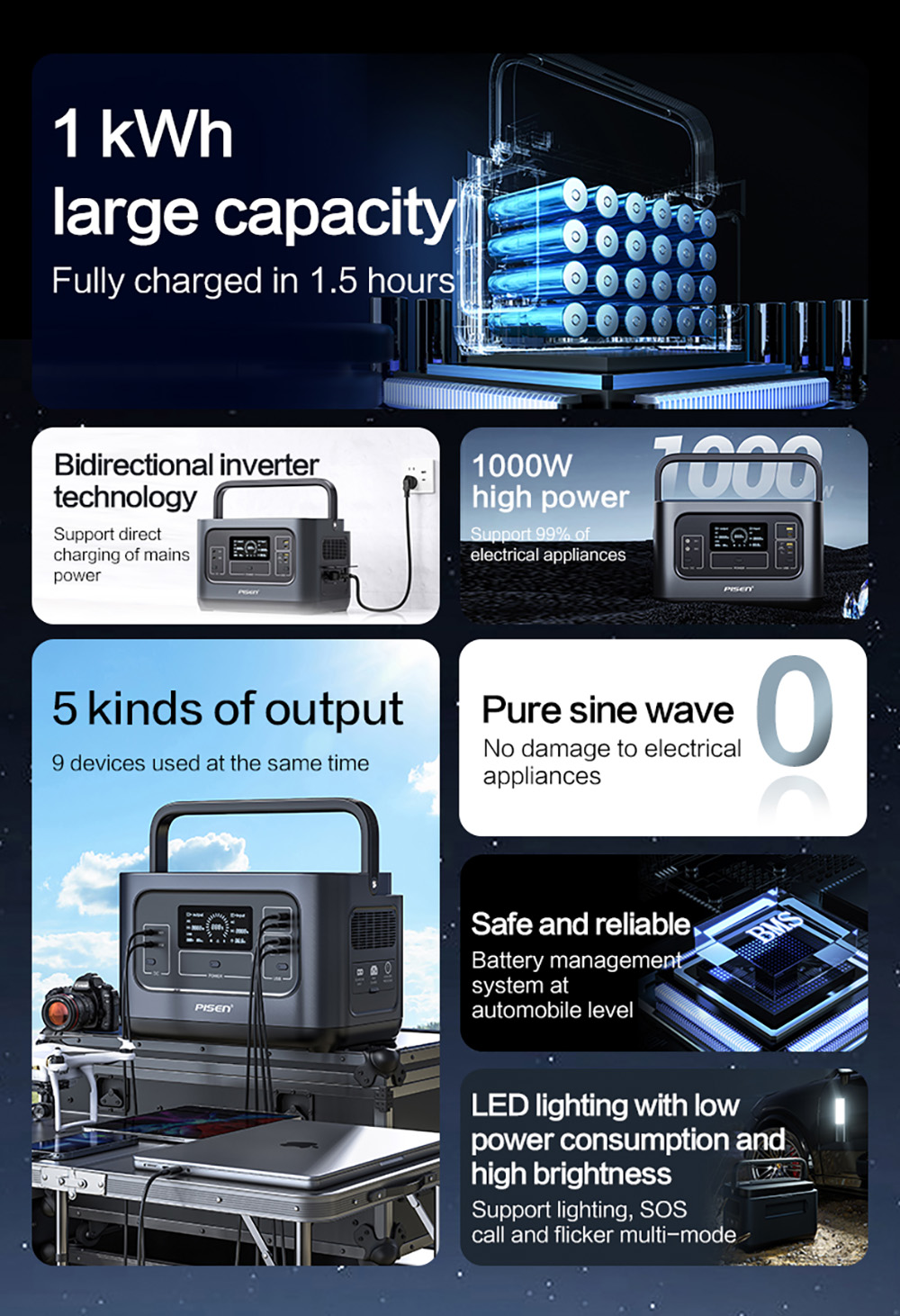 PISEN 1000W Solar Generator 1008Wh LiFePO4 Portable Power Station - Product close-up for better view