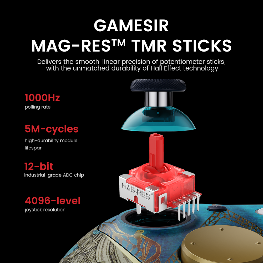 GameSir G7 Pro controller showing mag-res tmr sticks