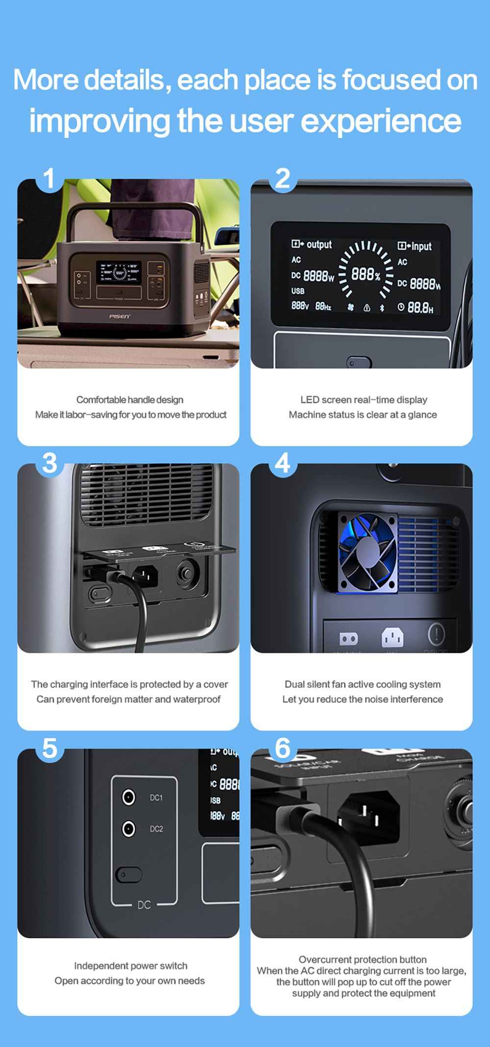 PISEN 1000W Solar Generator 1008Wh LiFePO4 Portable Power Station - Detailed surface texture up close