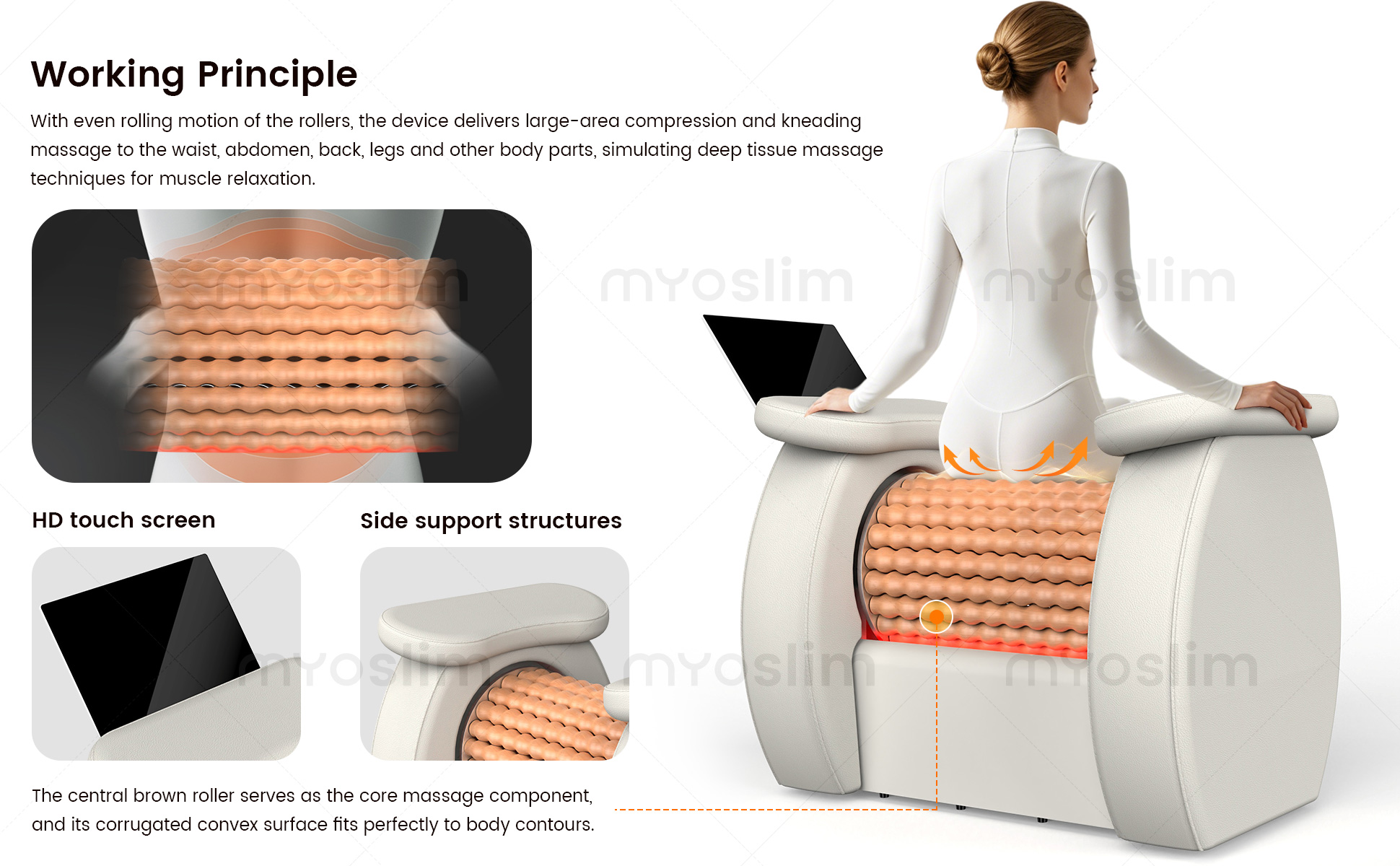 Massage chair targeting lymphatic pathways and muscle stiffness