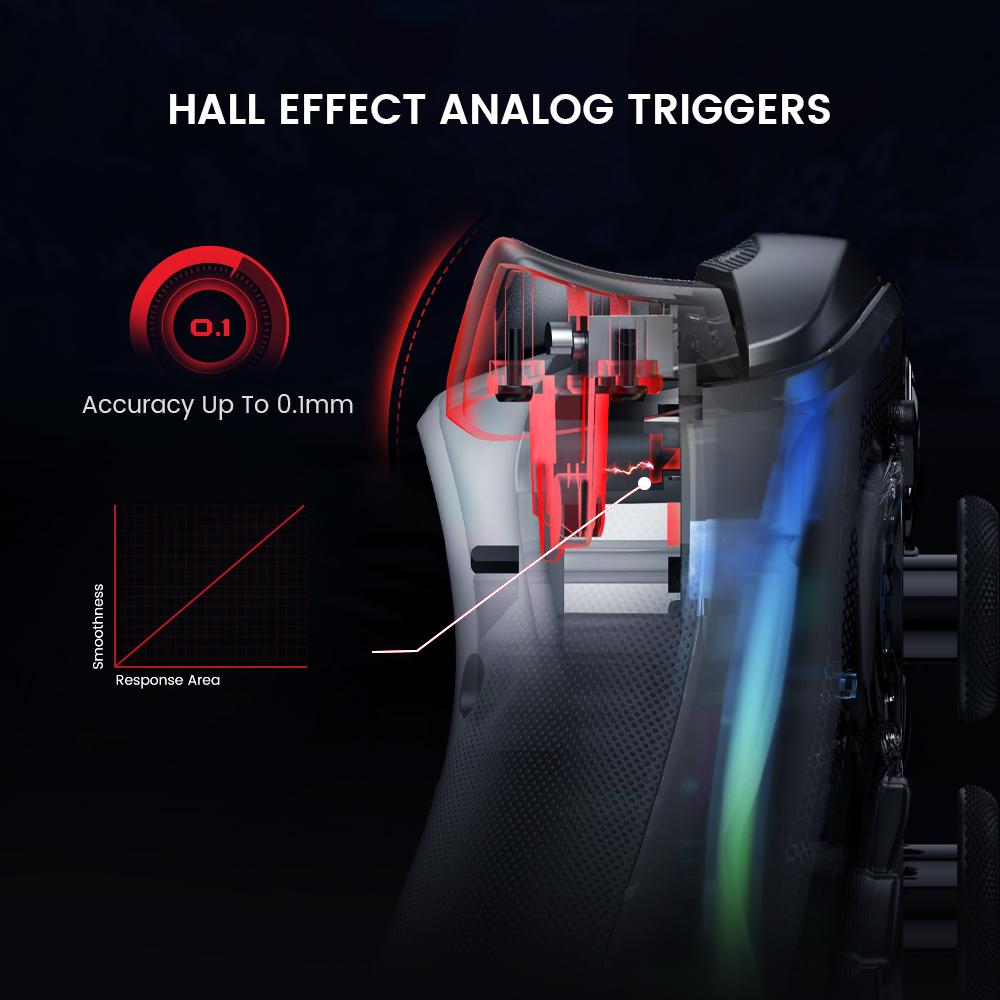 Hall effect sensing sticks for anti drift performance