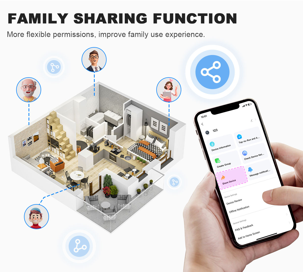 Wireless boiler thermostat installation overview