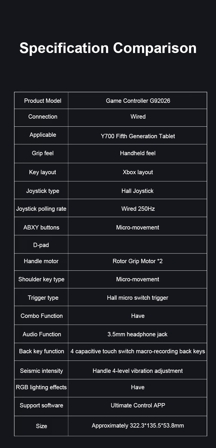 Lenovo Legion G9 wireless gaming controller compatible with Y700 tablet