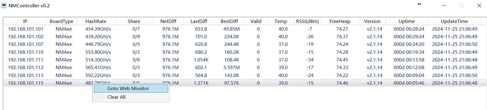 NMMiner group controller interface for managing multiple devices