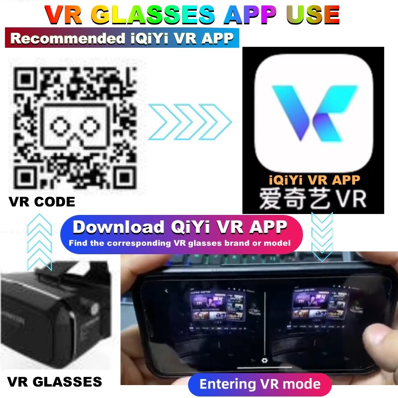 VR glasses with gamepad controller accessory