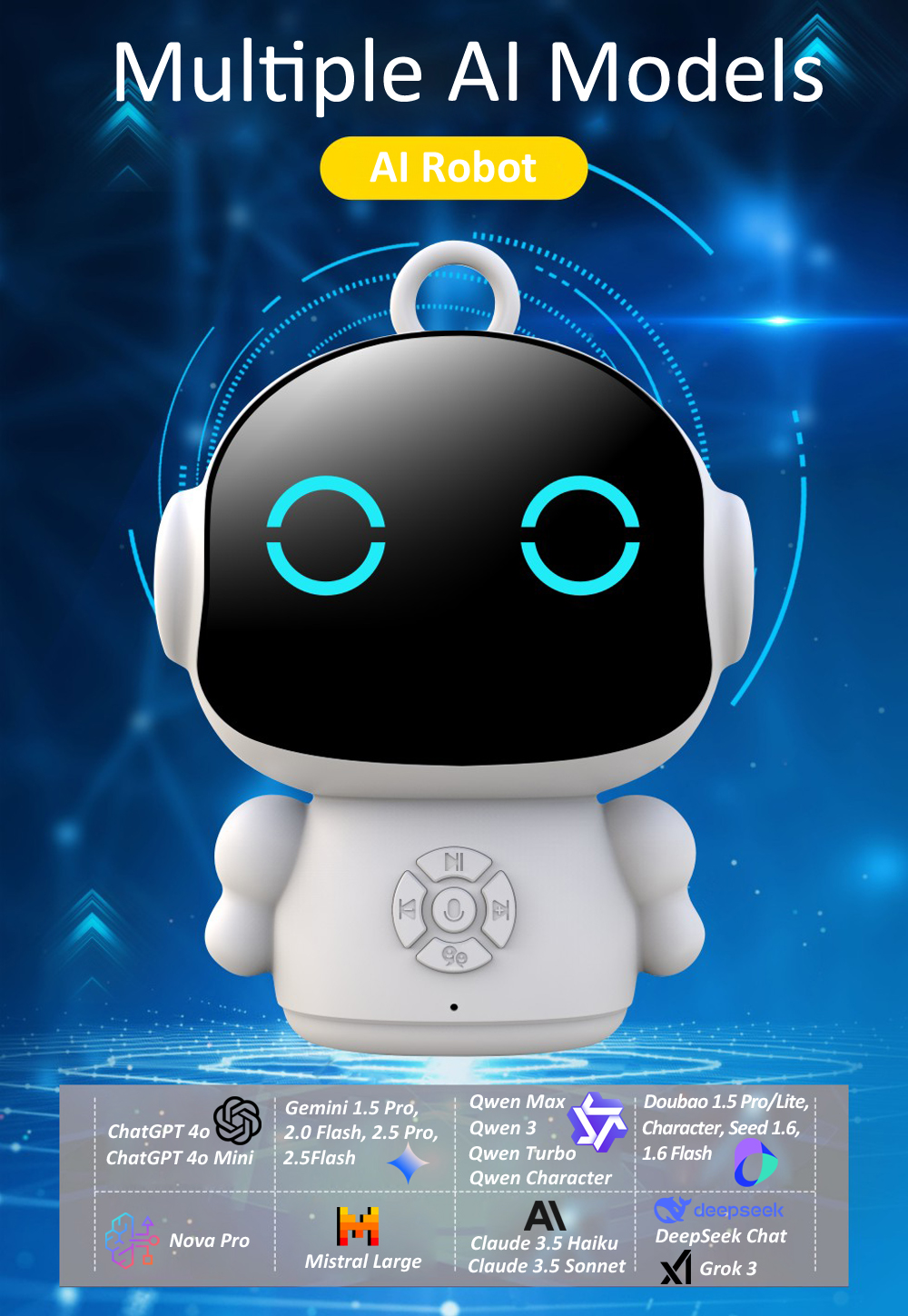Built-in AI large language models overview