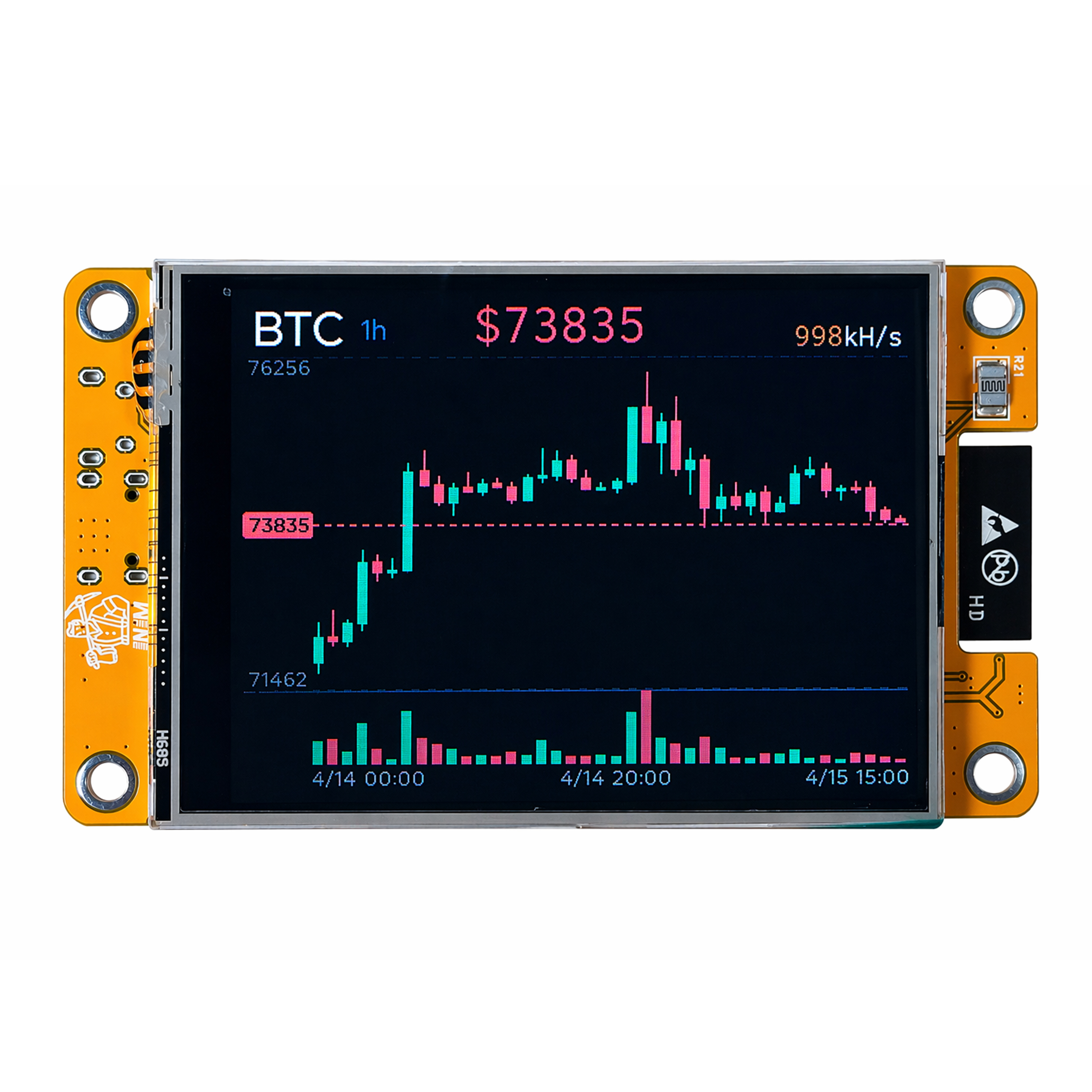 NerdMiner V2 displaying multi-currency k-line feature