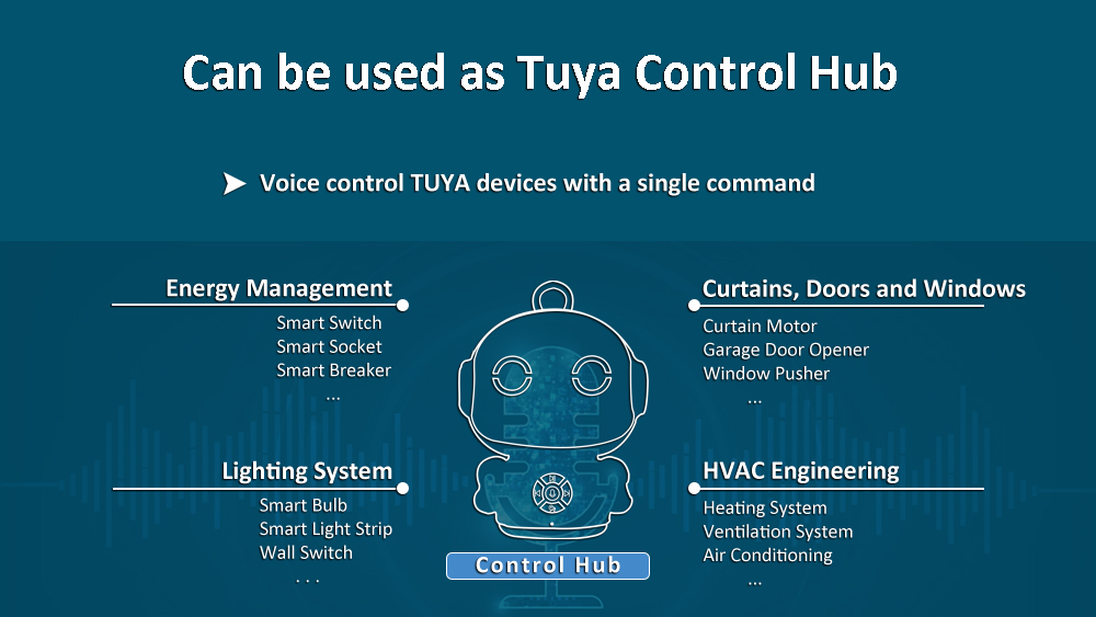 Tuya smart device compatibility information