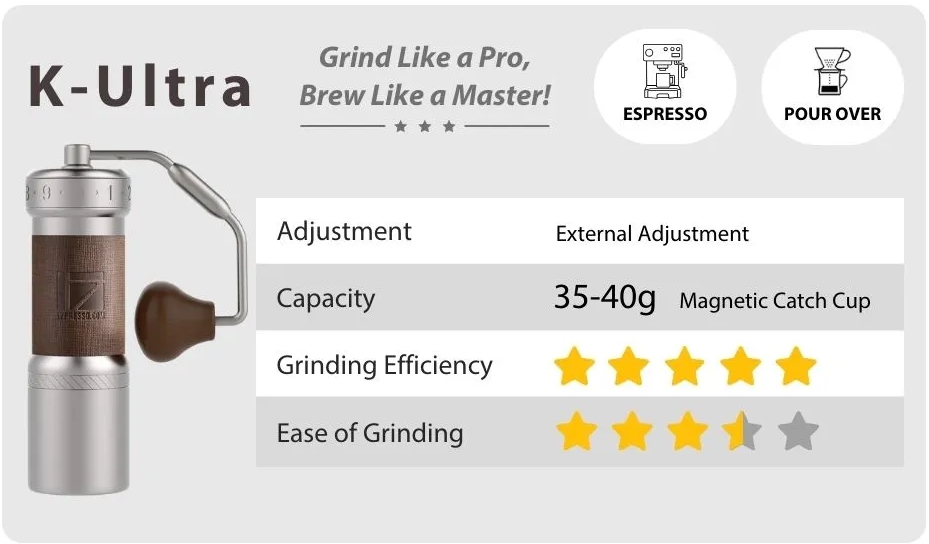 1Zpresso ZP6 S manual coffee grinder color options