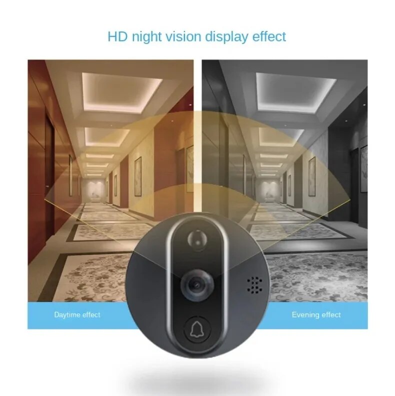 Indoor screen and outdoor peephole camera installation overview