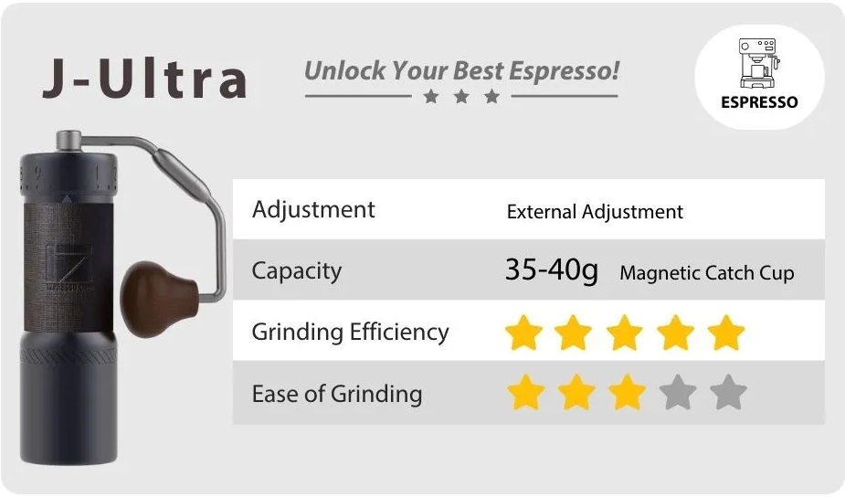 1Zpresso ZP6 S manual coffee grinder lifestyle shot
