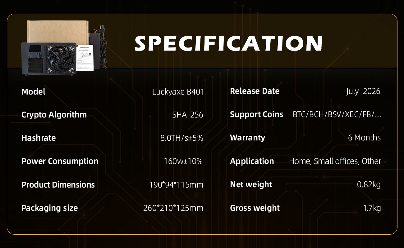 Luckyaxe B401 Bitcoin Miner cooling fan and active air system