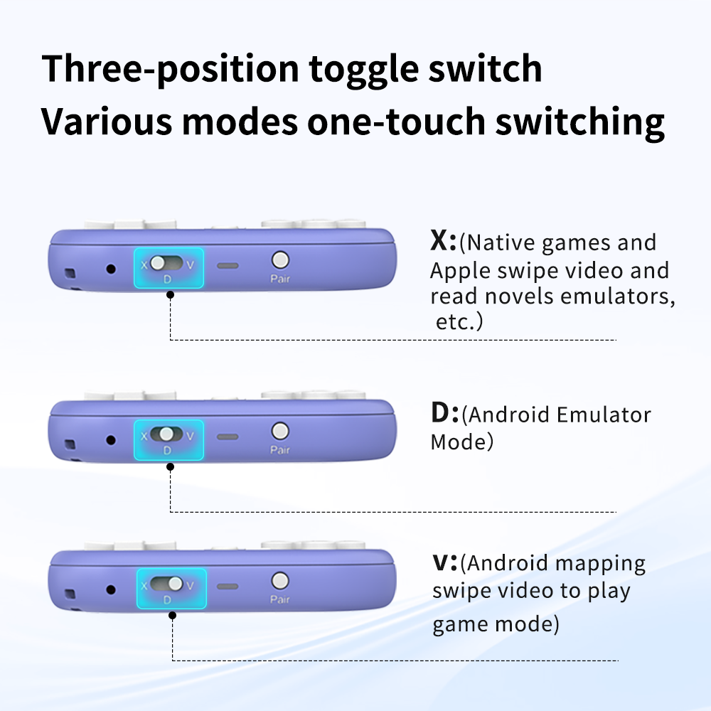 Bluetooth wireless controller compatible with Xbox and PS4