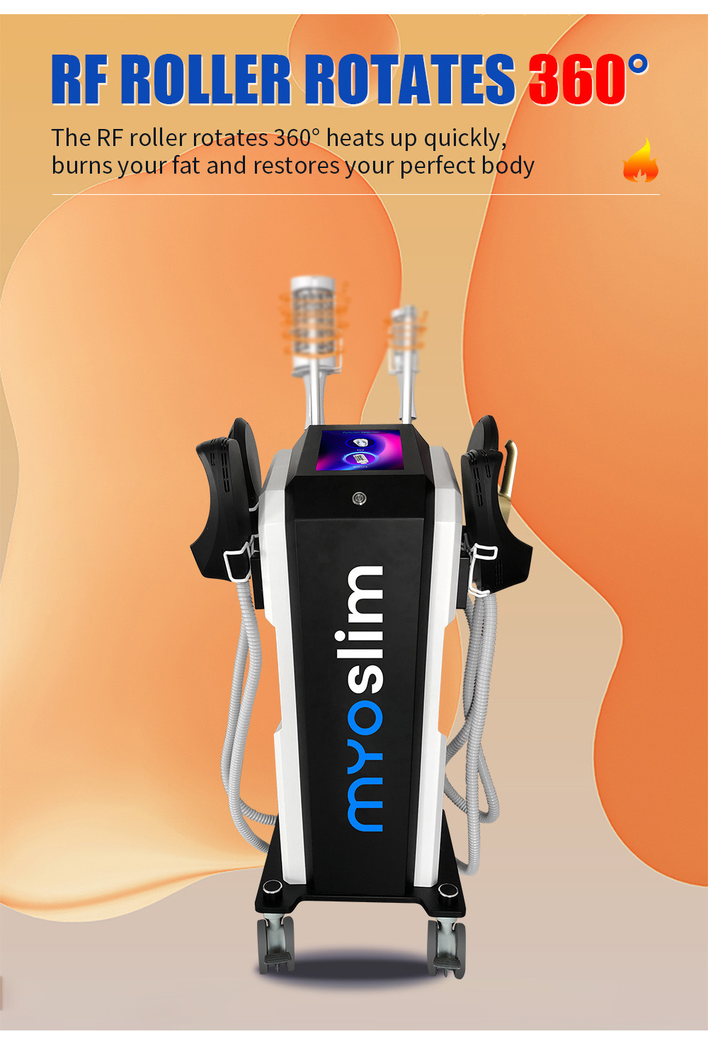 360 degree rotating ball roller and RF technology application