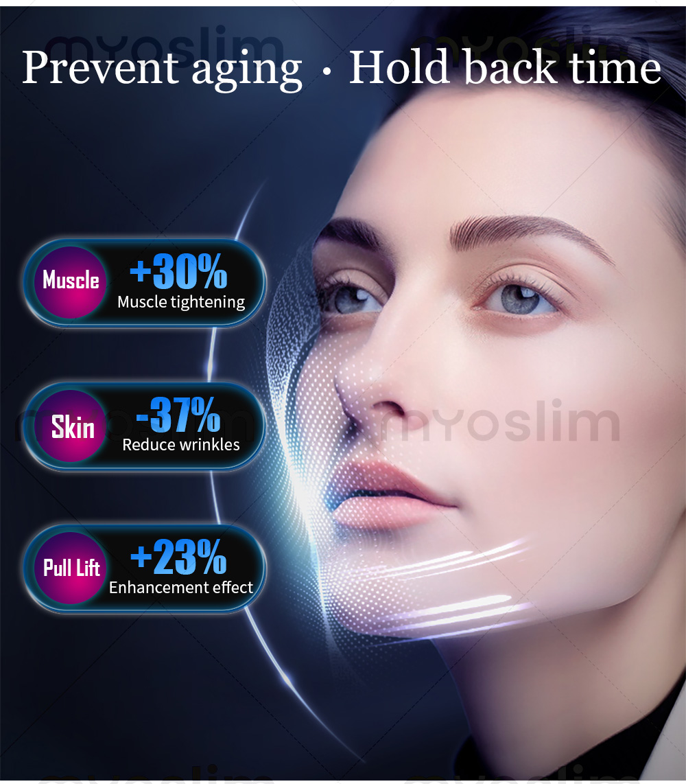 Diagram showing layered skin improvement and muscle tightening