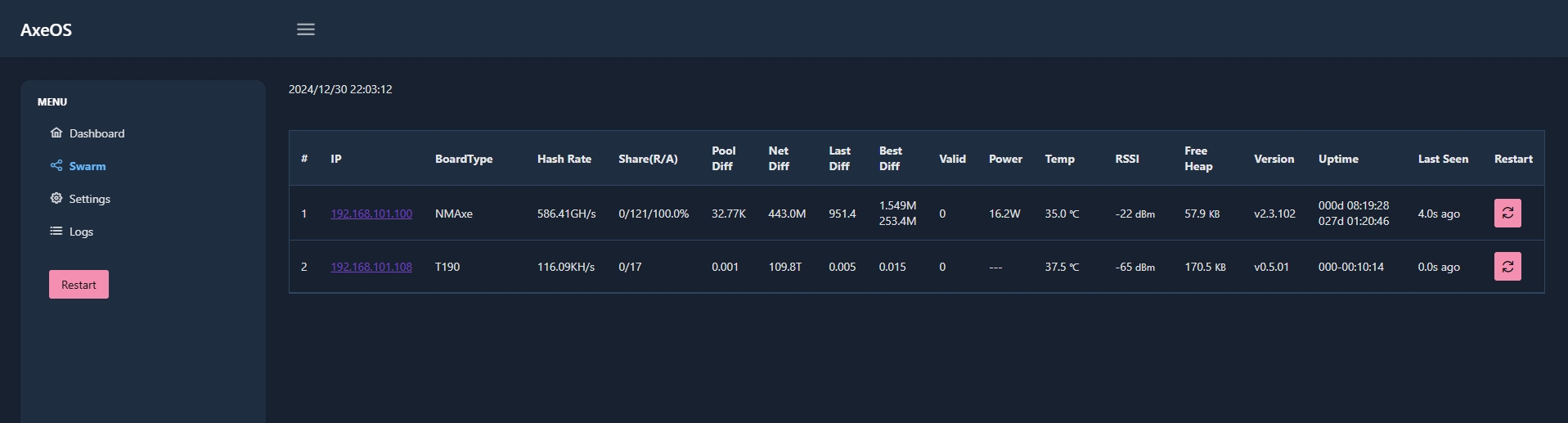 AxeOS swarm software interface scanning connected crypto miners