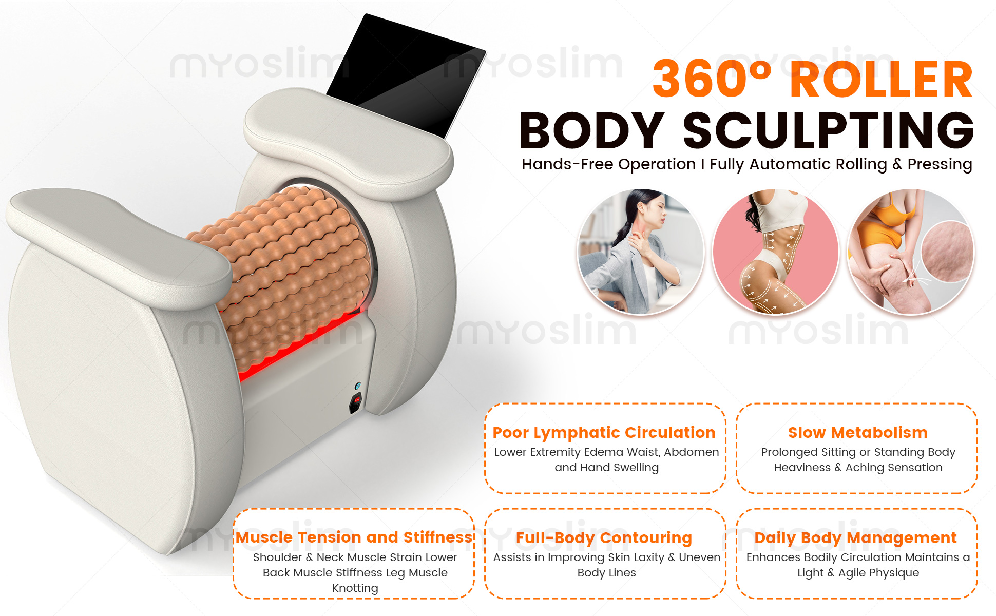 Advanced 360 degree rolling technology for deep tissue massage