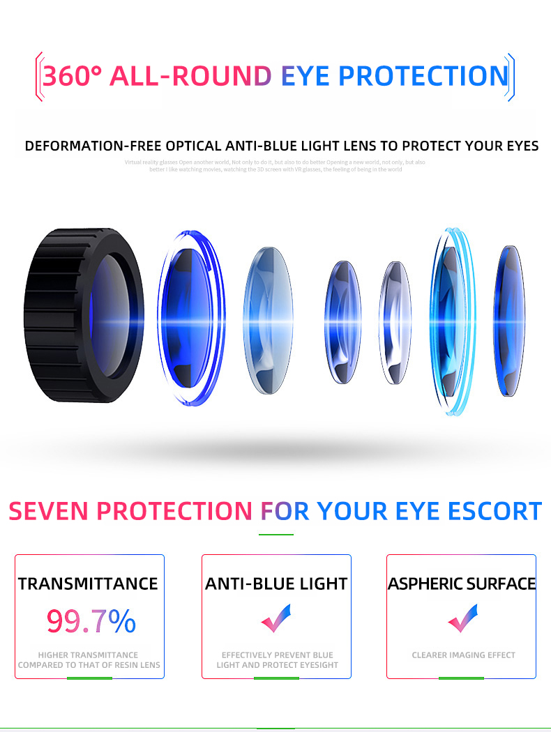 VR Headset 3D Virtual Reality Glasses for Smartphones - Product close-up for better view